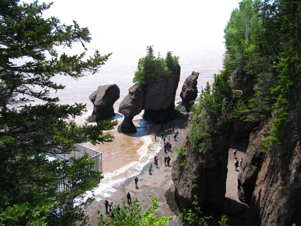 Bay of Fundy