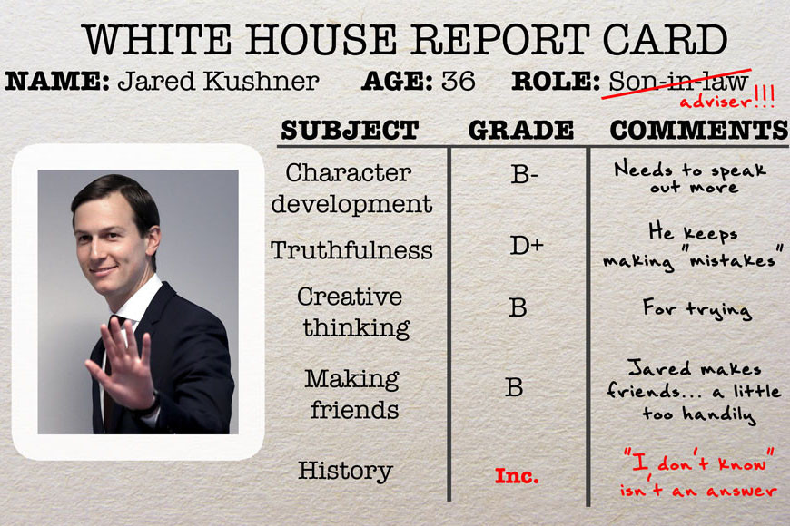 Jared Kushner report card