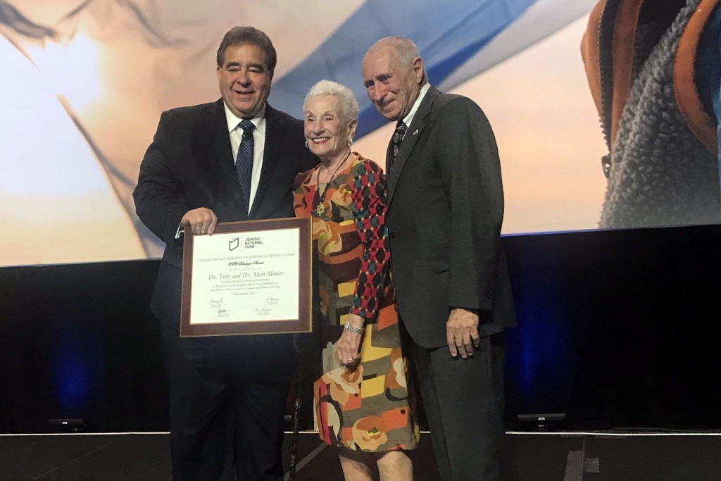 Jewish National Fund