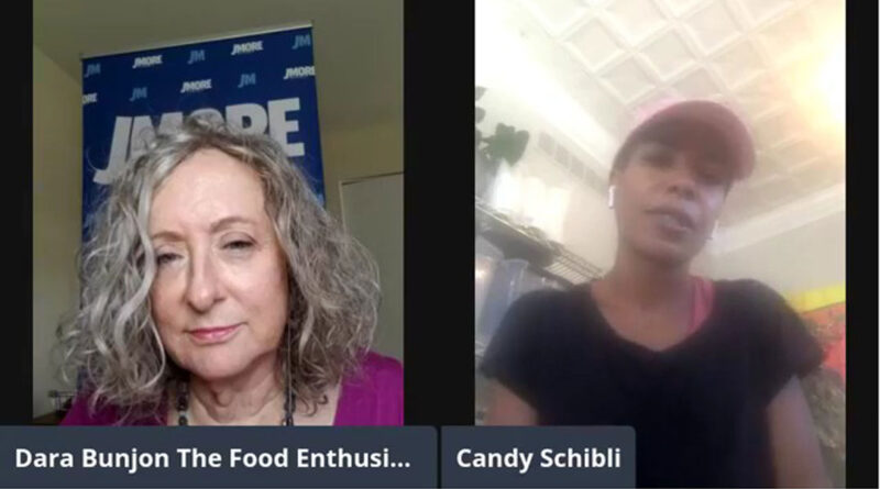 The Food Enthusiast with Guest Candy Schibli
