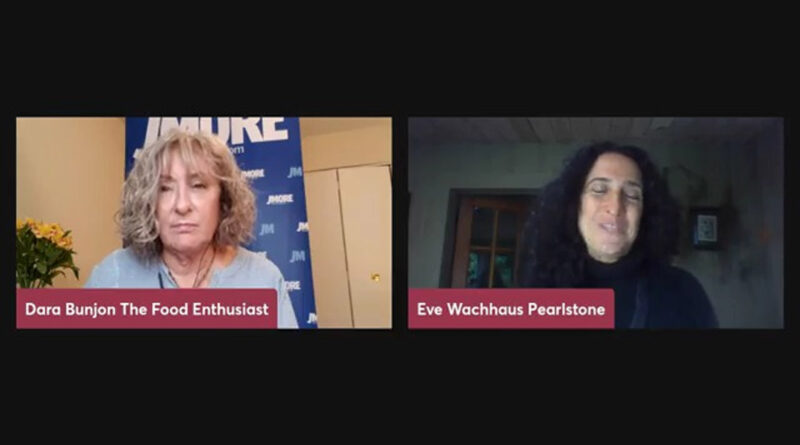 The Food Enthusiast with Guest Eve Wachhaus