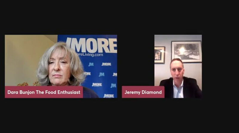 The Food Enthusiast with Guest Jeremy Diamond