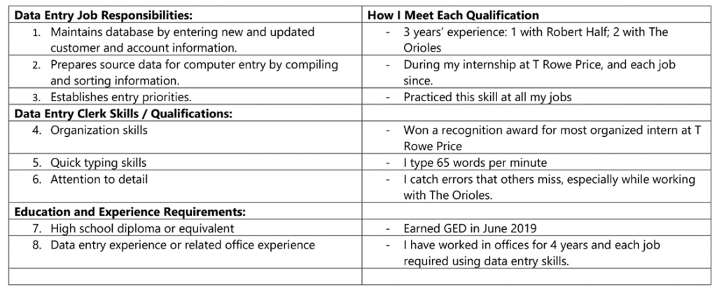 interview notes