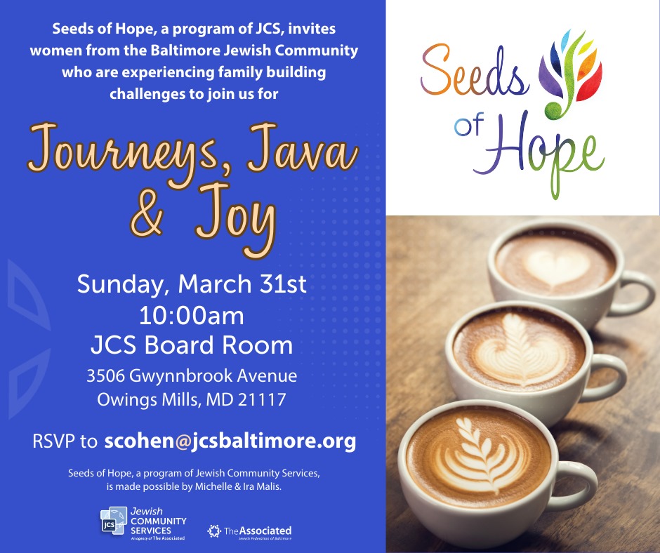 Journeys, Java & Joy